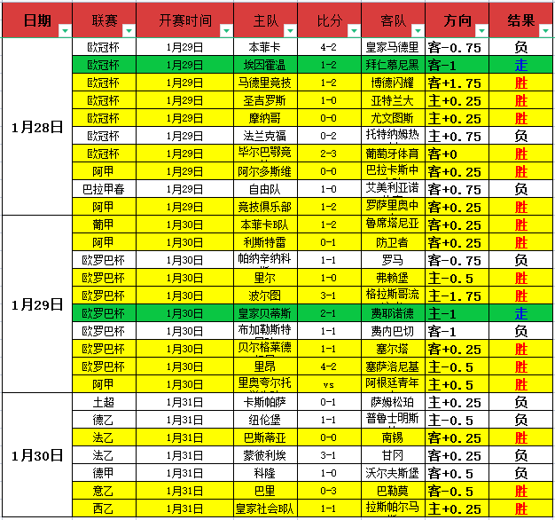 国足与韩国,之战,揭秘媒体人,欧宝体育,欧宝体育官方网站,OUBAO,SPORTS