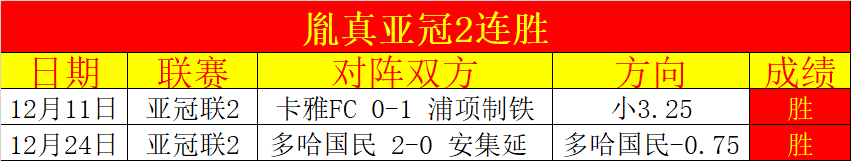 巴塞罗那主,场逆袭记,天连胜后,欧宝体育,欧宝体育官方网站,OUBAO,SPORTS