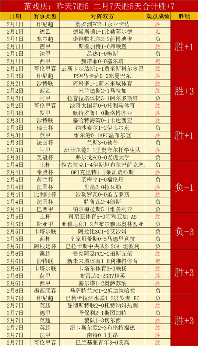 新加坡国乒,实现大满贯,单打选手阵,欧宝体育,欧宝体育官方网站,OUBAO,SPORTS