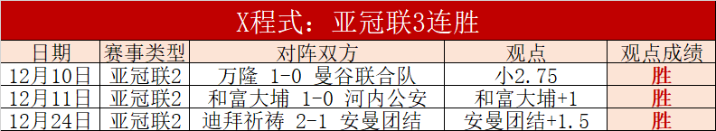 排列五第,期七爷推荐,分析,欧宝体育,欧宝体育官方网站,OUBAO,SPORTS