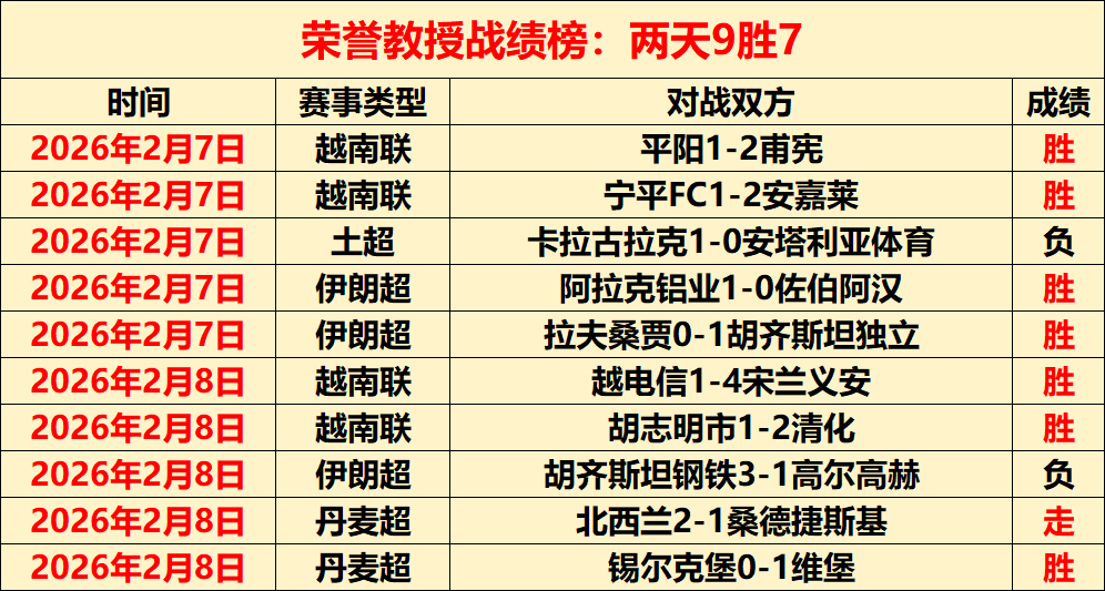 武磊连登榜,揭晓中国足,球先生候选,欧宝体育,欧宝体育官方网站,OUBAO,SPORTS