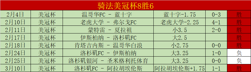 晚声私厨解,英超曼联对,阵水晶宫推,欧宝体育,欧宝体育官方网站,OUBAO,SPORTS