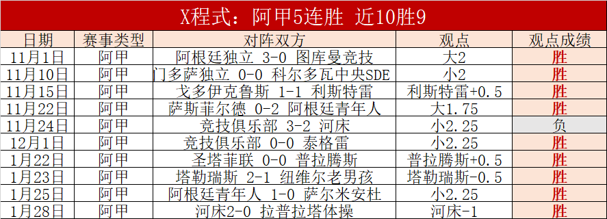双色球,期彩妹精准,预测,欧宝体育,欧宝体育官方网站,OUBAO,SPORTS