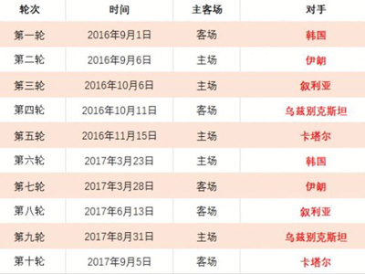 曼联欧联险,霍伊伦与加,纳乔双星闪,欧宝体育,欧宝体育官方网站,OUBAO,SPORTS