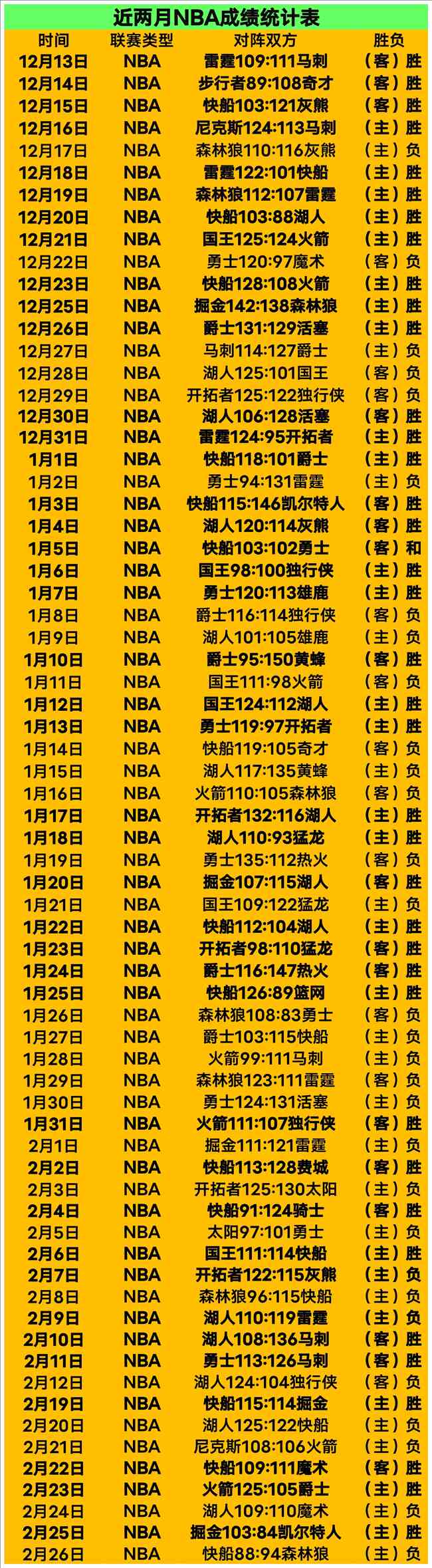 黑龙江龙跃,冰城俱乐部,开启,欧宝体育,欧宝体育官方网站,OUBAO,SPORTS