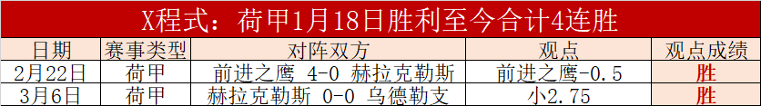 菲尔,斯宾塞获,盛典,欧宝体育,欧宝体育官方网站,OUBAO,SPORTS