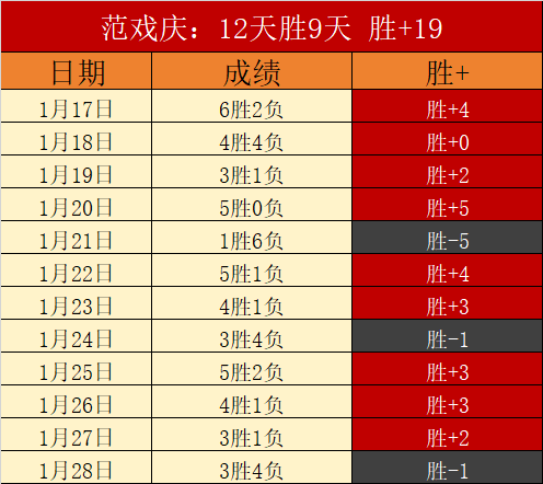 艾貝爾看好,格雷茨卡,歐洲杯決賽,欧宝体育,欧宝体育官方网站,OUBAO,SPORTS