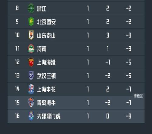 林诗栋小组,赛第三轮对,阵阿尔哈德,欧宝体育,欧宝体育官方网站,OUBAO,SPORTS