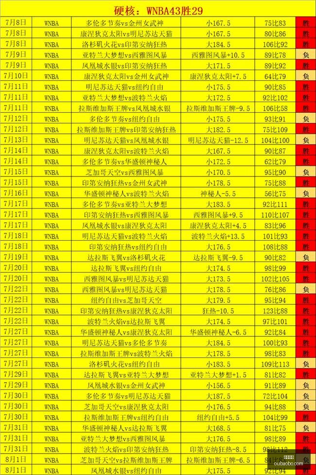 欧宝体育,欧宝体育官方网站,OUBAO,欧宝体育,欧宝体育官方网站,OUBAO,SPORTS