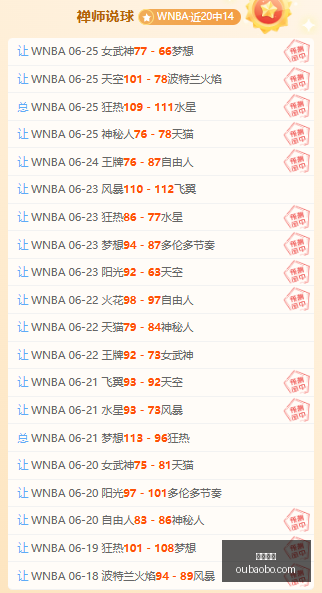 欧宝体育欧,宝体育官方,网站风向突,欧宝体育,欧宝体育官方网站,OUBAO,SPORTS