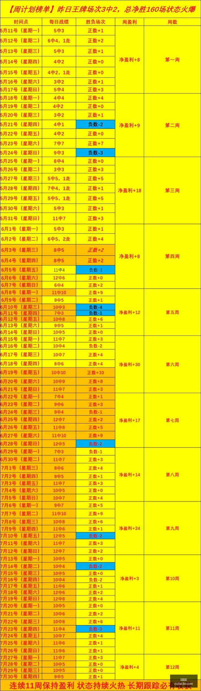 欧宝体育,欧宝体育官方网站,OUBAO,欧宝体育,欧宝体育官方网站,OUBAO,SPORTS