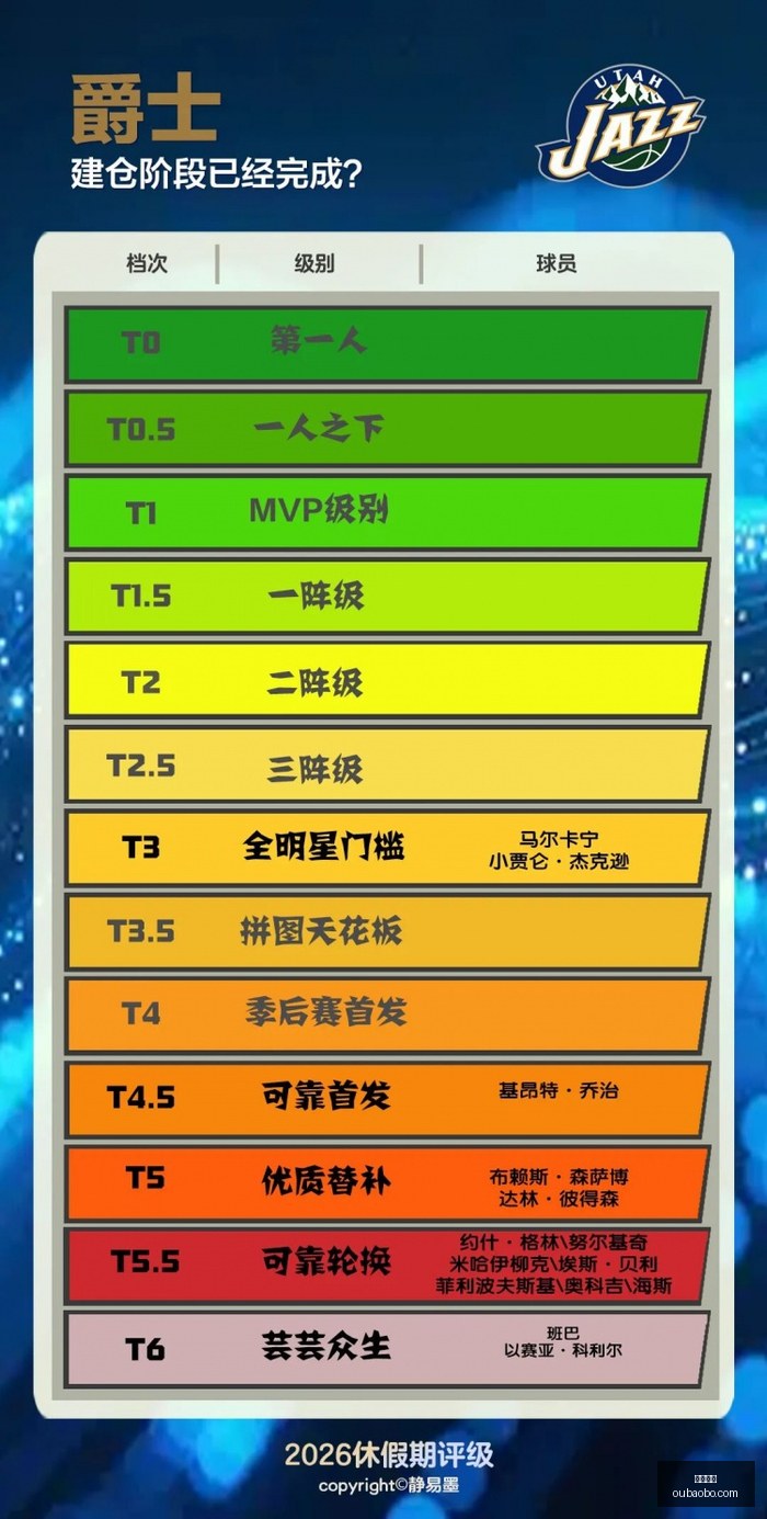 网易游戏新,版本上线,玩家热议画,欧宝体育,欧宝体育官方网站,OUBAO,SPORTS