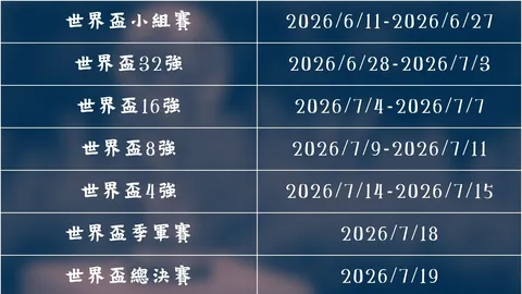 巴薩力主維護菲利克斯職位，與馬競共尋解決方案。