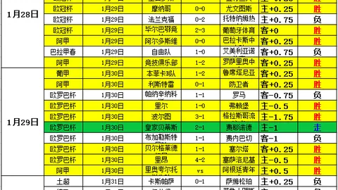 国足与韩国之战：揭秘媒体人眼中观战感受的反差！