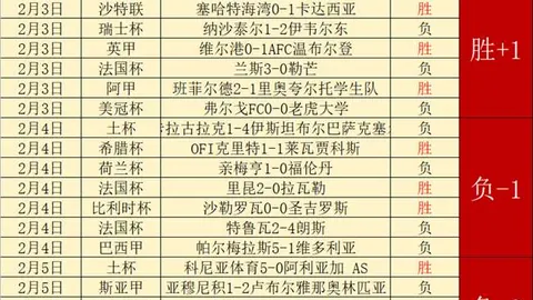 新加坡国乒实现大满贯单打选手阵容揭晓