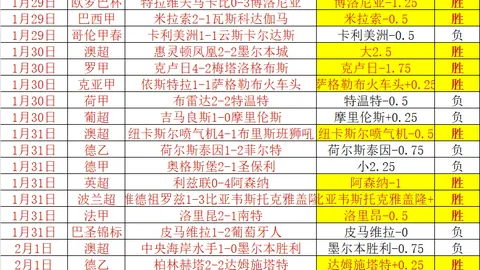 2023年足球界巨星对决：维蒂尼亚、登贝莱、凯恩领跑最佳球员评选热潮！