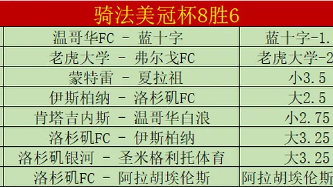 晚声私厨解析：英超曼联对阵水晶宫推荐及比分