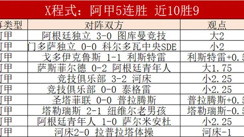双色球26027期彩妹精准预测：红蓝波胆码及质合分析