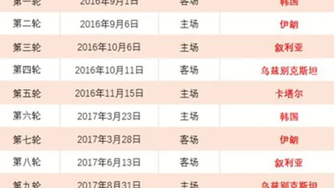 曼联欧联险胜，霍伊伦与加纳乔双星闪耀逆转3-2加时取胜