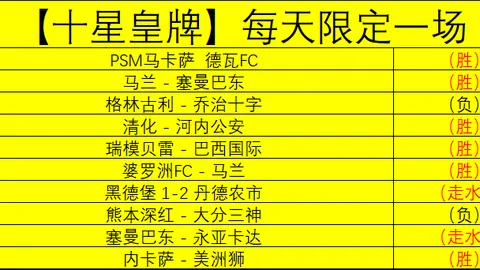王少杰回归CBA，广东宏远加强实力，山西队签下外籍球员